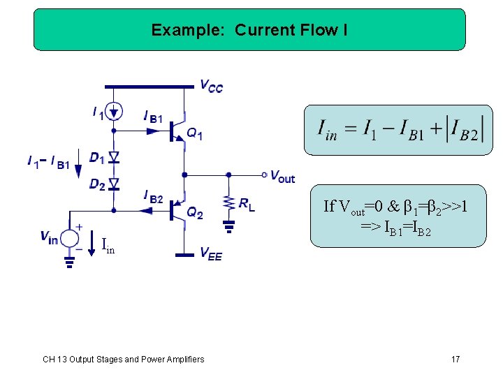 Example: Current Flow I Iin CH 13 Output Stages and Power Amplifiers If Vout=0 Example: Current Flow I Iin CH 13 Output Stages and Power Amplifiers If Vout=0