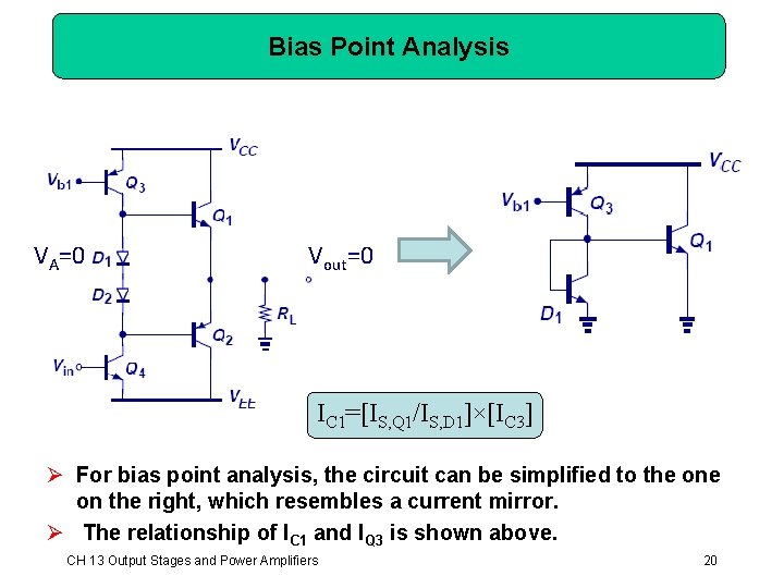 Bias Point Analysis VA=0 Vout=0 IC 1=[IS, Q 1/IS, D 1]×[IC 3] Ø For