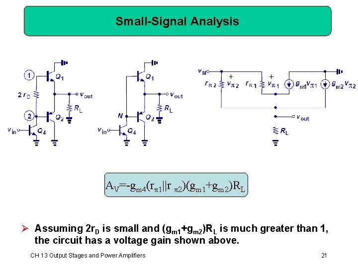 Small-Signal Analysis AV=-gm 4(rπ1||r π2)(gm 1+gm 2)RL Ø Assuming 2 r. D is small Small-Signal Analysis AV=-gm 4(rπ1||r π2)(gm 1+gm 2)RL Ø Assuming 2 r. D is small