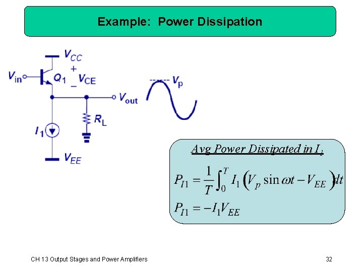 Example: Power Dissipation Avg Power Dissipated in I 1 CH 13 Output Stages and Example: Power Dissipation Avg Power Dissipated in I 1 CH 13 Output Stages and