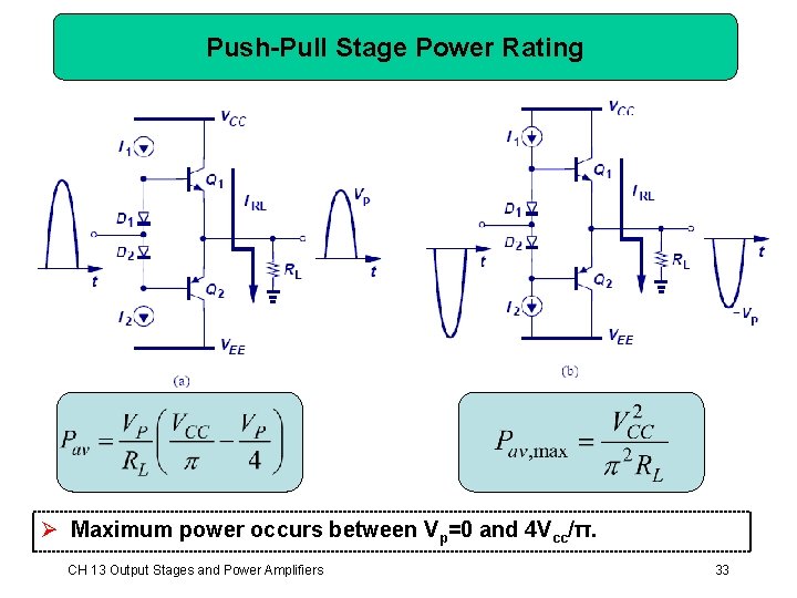 Push-Pull Stage Power Rating Ø Maximum power occurs between Vp=0 and 4 Vcc/π. CH Push-Pull Stage Power Rating Ø Maximum power occurs between Vp=0 and 4 Vcc/π. CH