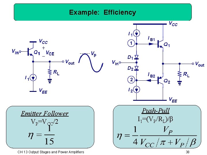 Example: Efficiency Emitter Follower VP=VCC/2 CH 13 Output Stages and Power Amplifiers Push-Pull I Example: Efficiency Emitter Follower VP=VCC/2 CH 13 Output Stages and Power Amplifiers Push-Pull I