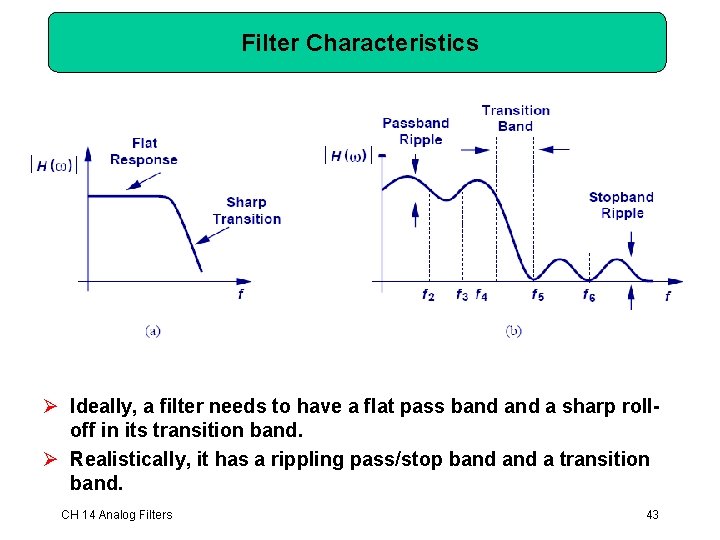 Filter Characteristics Ø Ideally, a filter needs to have a flat pass band a Filter Characteristics Ø Ideally, a filter needs to have a flat pass band a