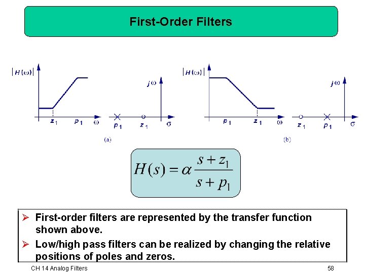 First-Order Filters Ø First-order filters are represented by the transfer function shown above. Ø First-Order Filters Ø First-order filters are represented by the transfer function shown above. Ø