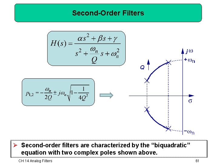 Second-Order Filters Ø Second-order filters are characterized by the “biquadratic” equation with two complex Second-Order Filters Ø Second-order filters are characterized by the “biquadratic” equation with two complex