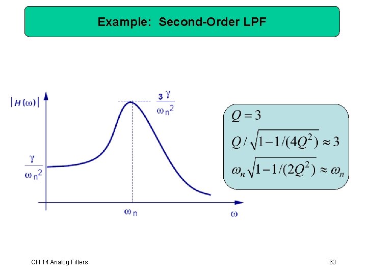 Example: Second-Order LPF CH 14 Analog Filters 63 Example: Second-Order LPF CH 14 Analog Filters 63