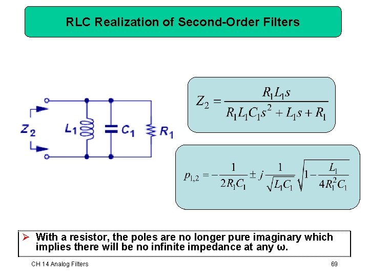 RLC Realization of Second-Order Filters Ø With a resistor, the poles are no longer RLC Realization of Second-Order Filters Ø With a resistor, the poles are no longer