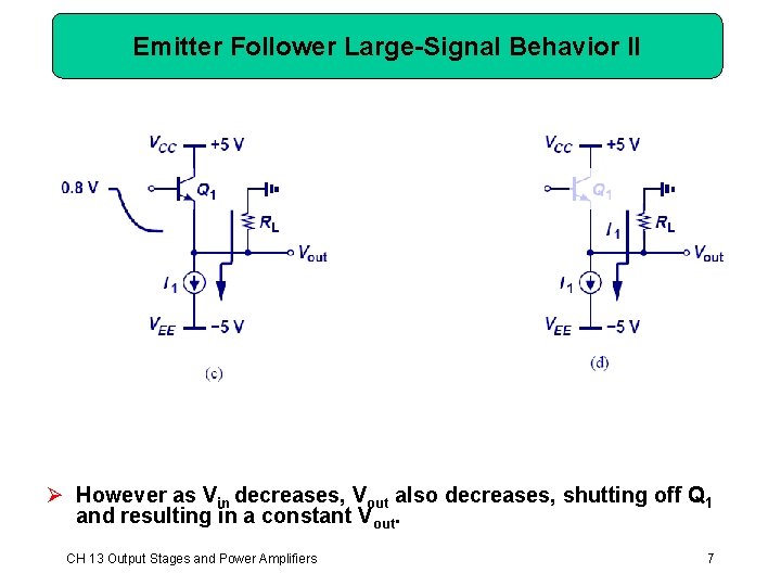 Emitter Follower Large-Signal Behavior II Ø However as Vin decreases, Vout also decreases, shutting Emitter Follower Large-Signal Behavior II Ø However as Vin decreases, Vout also decreases, shutting