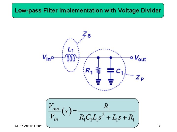Low-pass Filter Implementation with Voltage Divider CH 14 Analog Filters 71 Low-pass Filter Implementation with Voltage Divider CH 14 Analog Filters 71