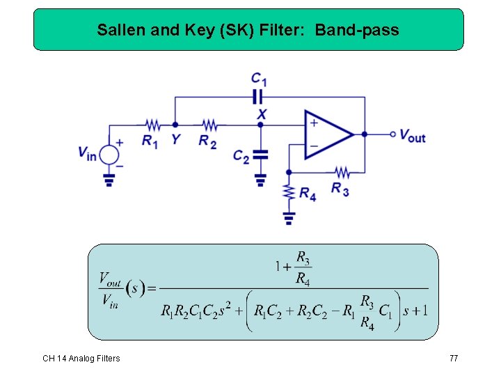 Sallen and Key (SK) Filter: Band-pass CH 14 Analog Filters 77 Sallen and Key (SK) Filter: Band-pass CH 14 Analog Filters 77