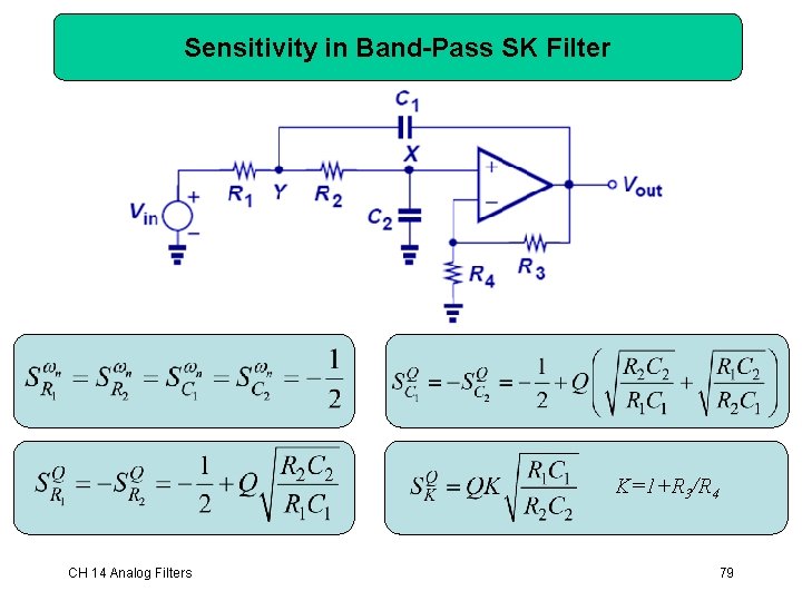 Sensitivity in Band-Pass SK Filter K=1+R 3/R 4 CH 14 Analog Filters 79 Sensitivity in Band-Pass SK Filter K=1+R 3/R 4 CH 14 Analog Filters 79