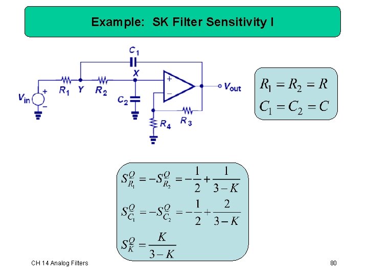 Example: SK Filter Sensitivity I CH 14 Analog Filters 80 Example: SK Filter Sensitivity I CH 14 Analog Filters 80