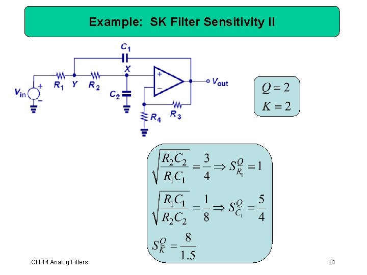 Example: SK Filter Sensitivity II CH 14 Analog Filters 81 Example: SK Filter Sensitivity II CH 14 Analog Filters 81