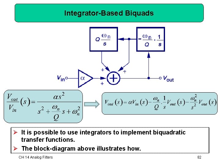 Integrator-Based Biquads Ø It is possible to use integrators to implement biquadratic transfer functions. Integrator-Based Biquads Ø It is possible to use integrators to implement biquadratic transfer functions.