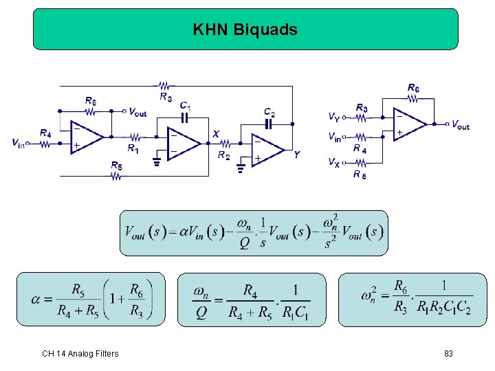 KHN Biquads CH 14 Analog Filters 83 KHN Biquads CH 14 Analog Filters 83