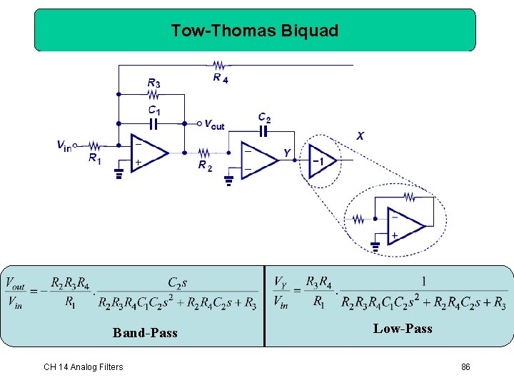 Tow-Thomas Biquad Band-Pass CH 14 Analog Filters Low-Pass 86 Tow-Thomas Biquad Band-Pass CH 14 Analog Filters Low-Pass 86