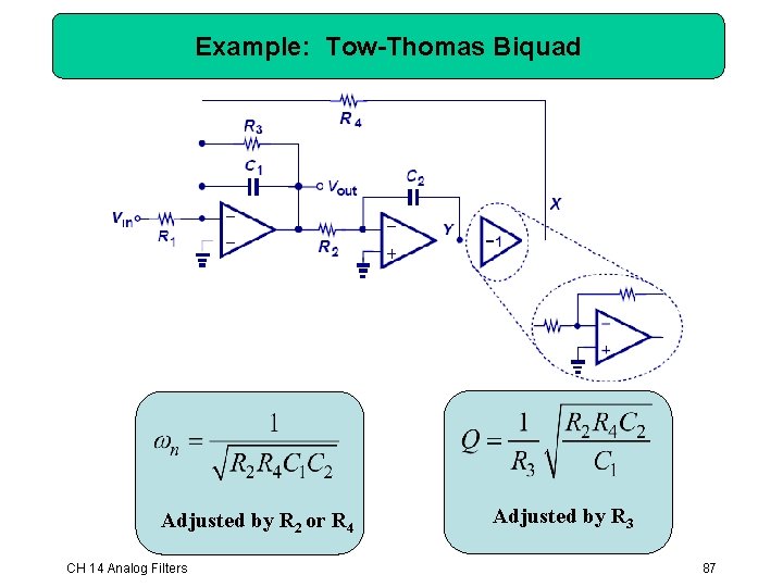 Example: Tow-Thomas Biquad Adjusted by R 2 or R 4 CH 14 Analog Filters Example: Tow-Thomas Biquad Adjusted by R 2 or R 4 CH 14 Analog Filters