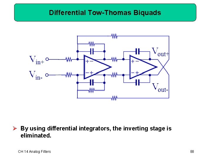 Differential Tow-Thomas Biquads Ø By using differential integrators, the inverting stage is eliminated. CH Differential Tow-Thomas Biquads Ø By using differential integrators, the inverting stage is eliminated. CH