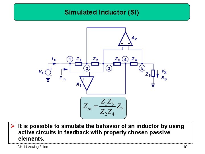 Simulated Inductor (SI) Ø It is possible to simulate the behavior of an inductor Simulated Inductor (SI) Ø It is possible to simulate the behavior of an inductor