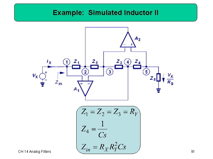 Example: Simulated Inductor II CH 14 Analog Filters 91 Example: Simulated Inductor II CH 14 Analog Filters 91