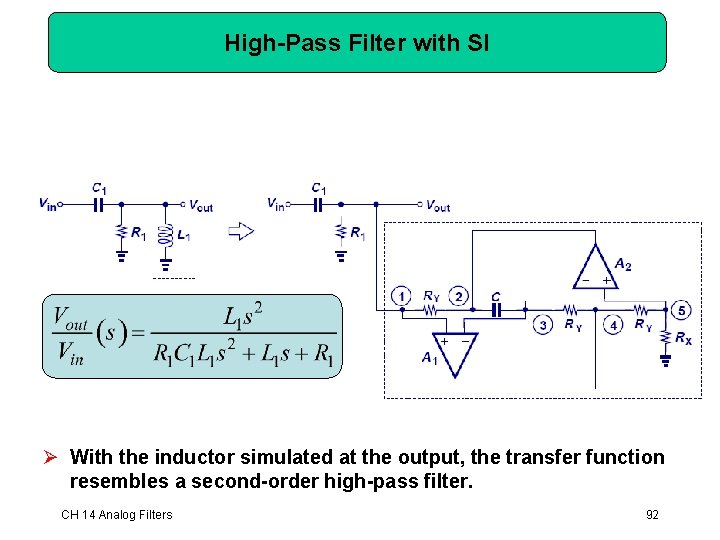 High-Pass Filter with SI Ø With the inductor simulated at the output, the transfer High-Pass Filter with SI Ø With the inductor simulated at the output, the transfer