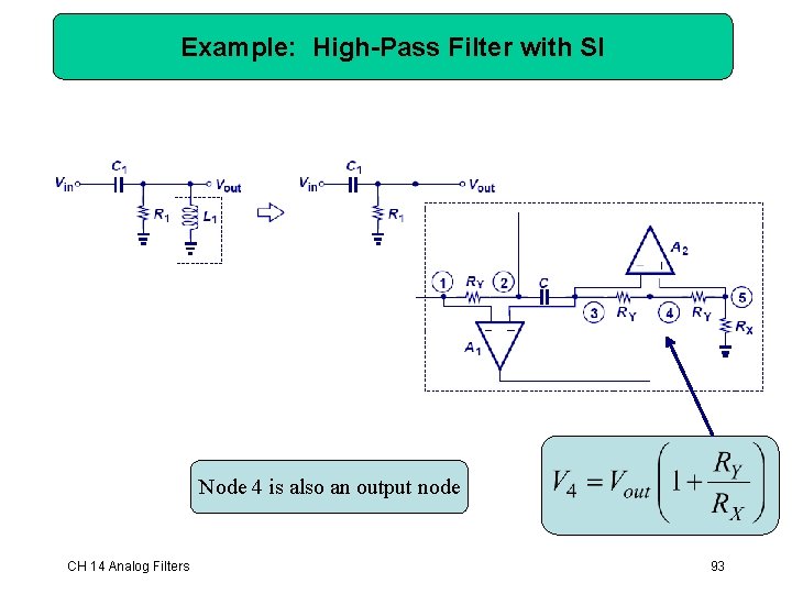 Example: High-Pass Filter with SI Node 4 is also an output node CH 14 Example: High-Pass Filter with SI Node 4 is also an output node CH 14