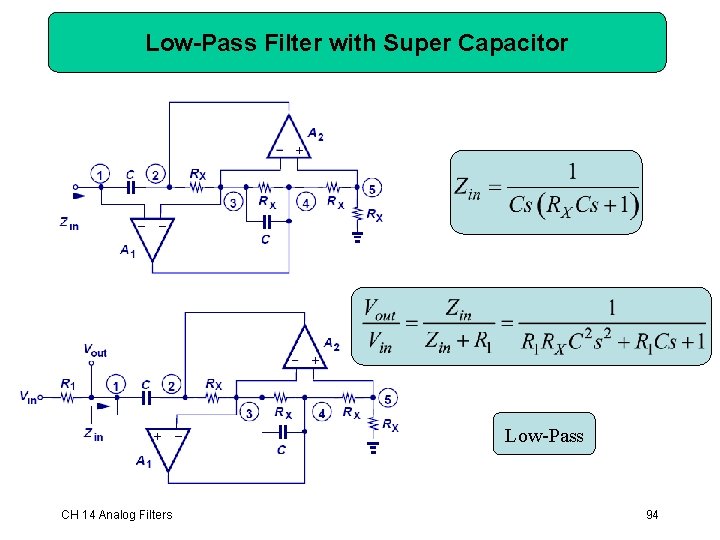 Low-Pass Filter with Super Capacitor Low-Pass CH 14 Analog Filters 94 Low-Pass Filter with Super Capacitor Low-Pass CH 14 Analog Filters 94