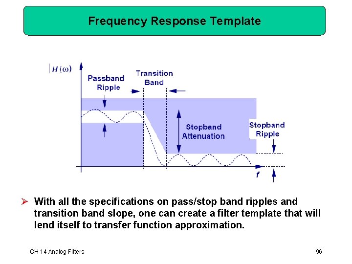 Frequency Response Template Ø With all the specifications on pass/stop band ripples and transition Frequency Response Template Ø With all the specifications on pass/stop band ripples and transition