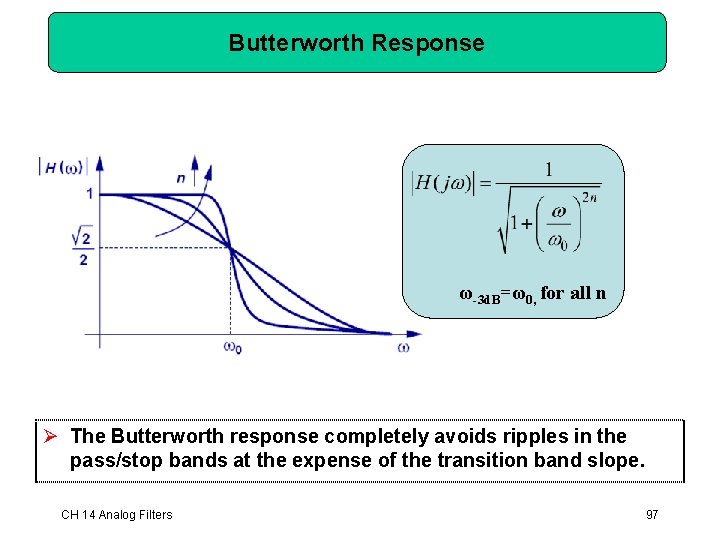 Butterworth Response ω-3 d. B=ω0, for all n Ø The Butterworth response completely avoids Butterworth Response ω-3 d. B=ω0, for all n Ø The Butterworth response completely avoids