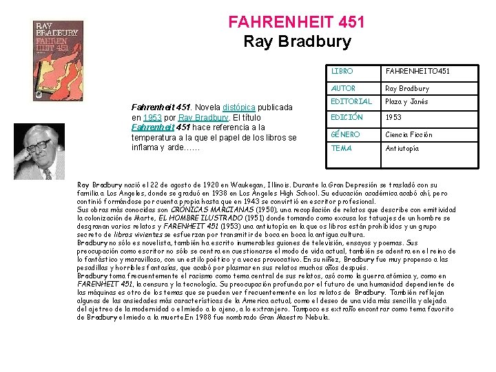 FAHRENHEIT 451 Ray Bradbury Fahrenheit 451. Novela distópica publicada en 1953 por Ray Bradbury.