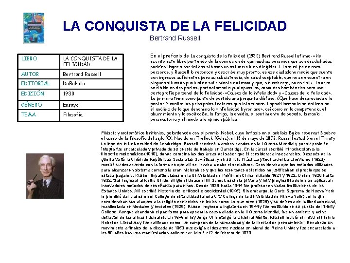 LA CONQUISTA DE LA FELICIDAD Bertrand Russell LIBRO LA CONQUISTA DE LA FELICIDAD AUTOR