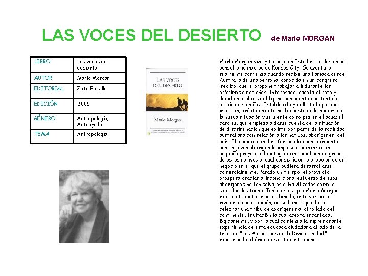 LAS VOCES DEL DESIERTO LIBRO Las voces del desierto AUTOR Marlo Morgan EDITORIAL Zeta