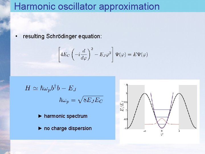 Harmonic oscillator approximation • resulting Schrödinger equation: ► harmonic spectrum ► no charge dispersion Harmonic oscillator approximation • resulting Schrödinger equation: ► harmonic spectrum ► no charge dispersion