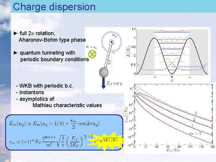 Charge dispersion ► full 2 p rotation, Aharonov-Bohm type phase ► quantum tunneling with Charge dispersion ► full 2 p rotation, Aharonov-Bohm type phase ► quantum tunneling with