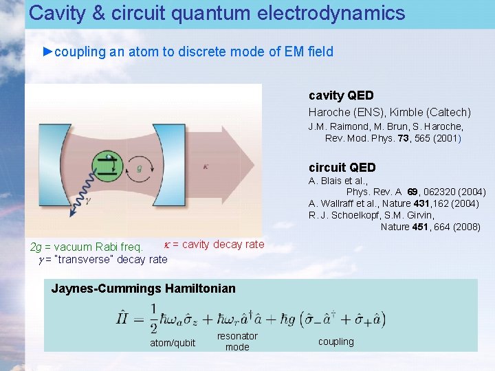 Cavity & circuit quantum electrodynamics ►coupling an atom to discrete mode of EM field Cavity & circuit quantum electrodynamics ►coupling an atom to discrete mode of EM field