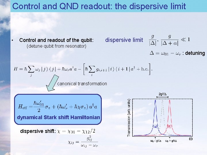 Control and QND readout: the dispersive limit • Control and readout of the qubit: Control and QND readout: the dispersive limit • Control and readout of the qubit: