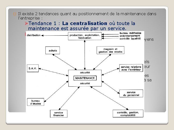 � Il existe 2 tendances quant au positionnement de la maintenance dans l’entreprise :