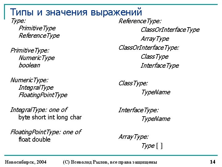 Типы и значения выражений Type: Primitive. Type Reference. Type Primitive. Type: Numeric. Type boolean