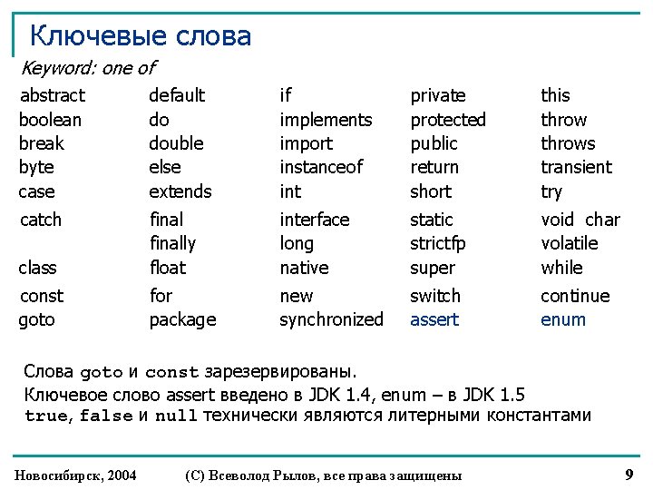 Ключевые слова Keyword: one of abstract boolean break byte case default do double else