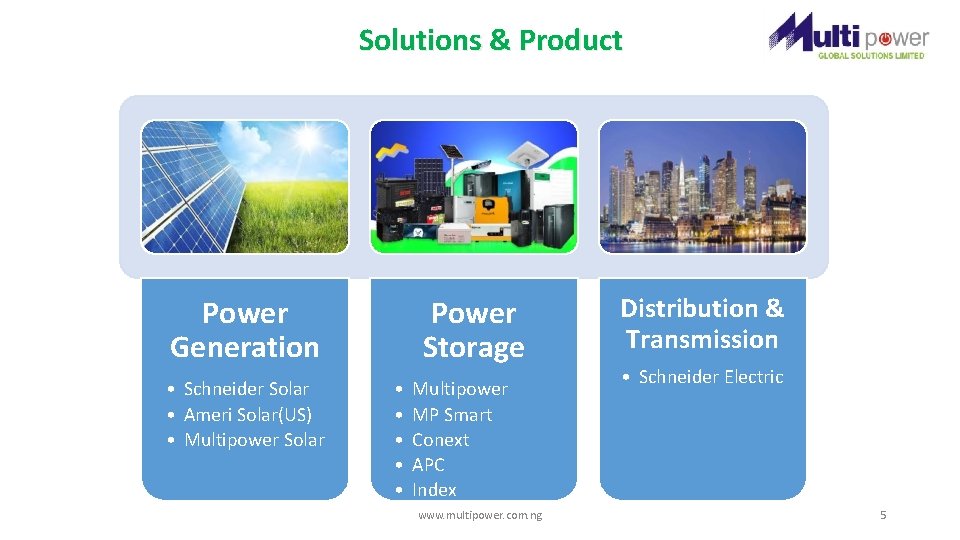 Solutions & Product Power Generation • Schneider Solar • Ameri Solar(US) • Multipower Solar