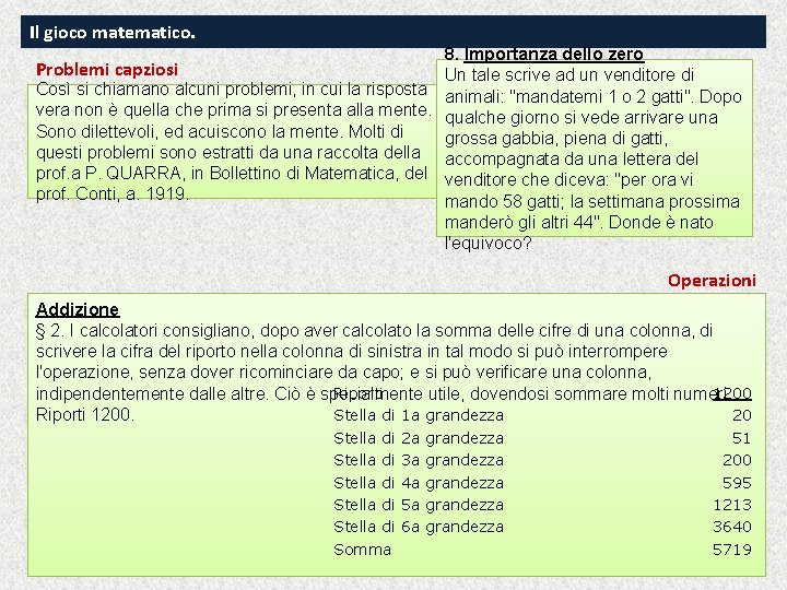 Il gioco matematico. 8. Importanza dello zero Problemi capziosi Un tale scrive ad un