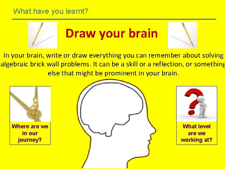 What have you learnt? Draw your brain In your brain, write or draw everything