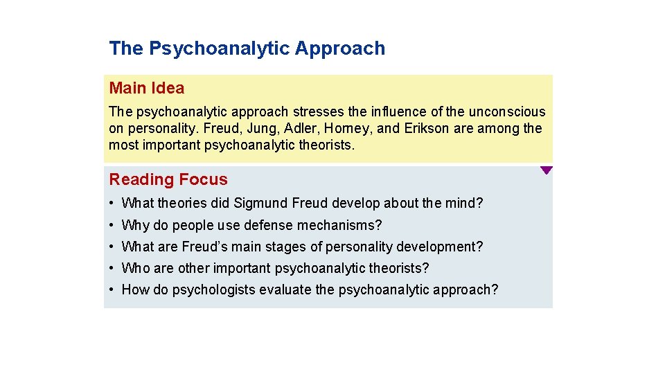 The Psychoanalytic Approach Main Idea The psychoanalytic approach stresses the influence of the unconscious