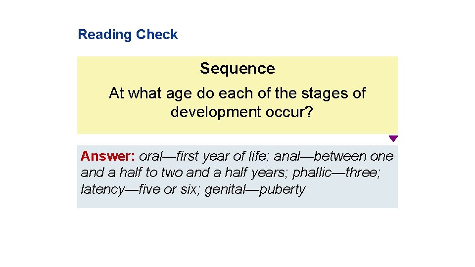 Reading Check Sequence At what age do each of the stages of development occur?