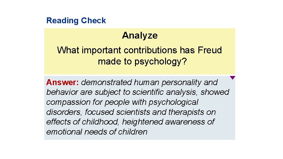 Reading Check Analyze What important contributions has Freud made to psychology? Answer: demonstrated human