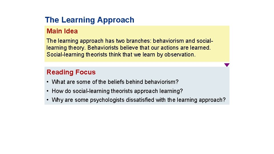The Learning Approach Main Idea The learning approach has two branches: behaviorism and sociallearning
