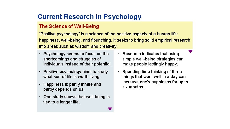 Current Research in Psychology The Science of Well-Being “Positive psychology” is a science of