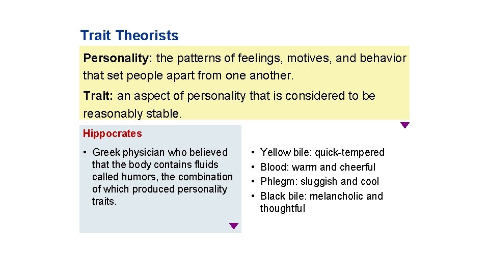 Trait Theorists Personality: the patterns of feelings, motives, and behavior that set people apart