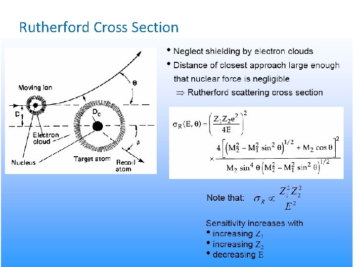 Rutherford Cross Section 