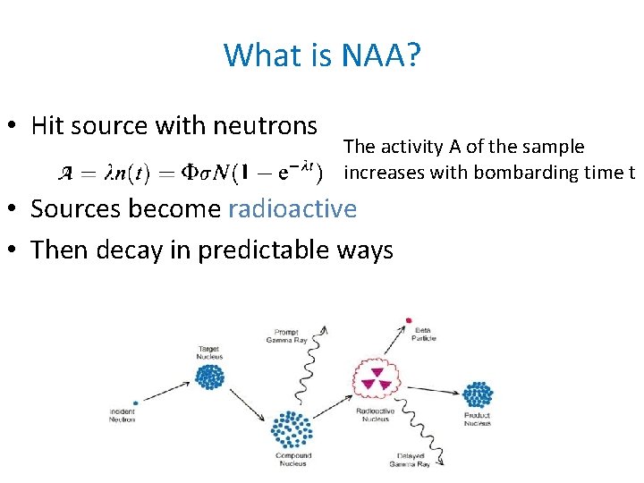 What is NAA? • Hit source with neutrons The activity A of the sample